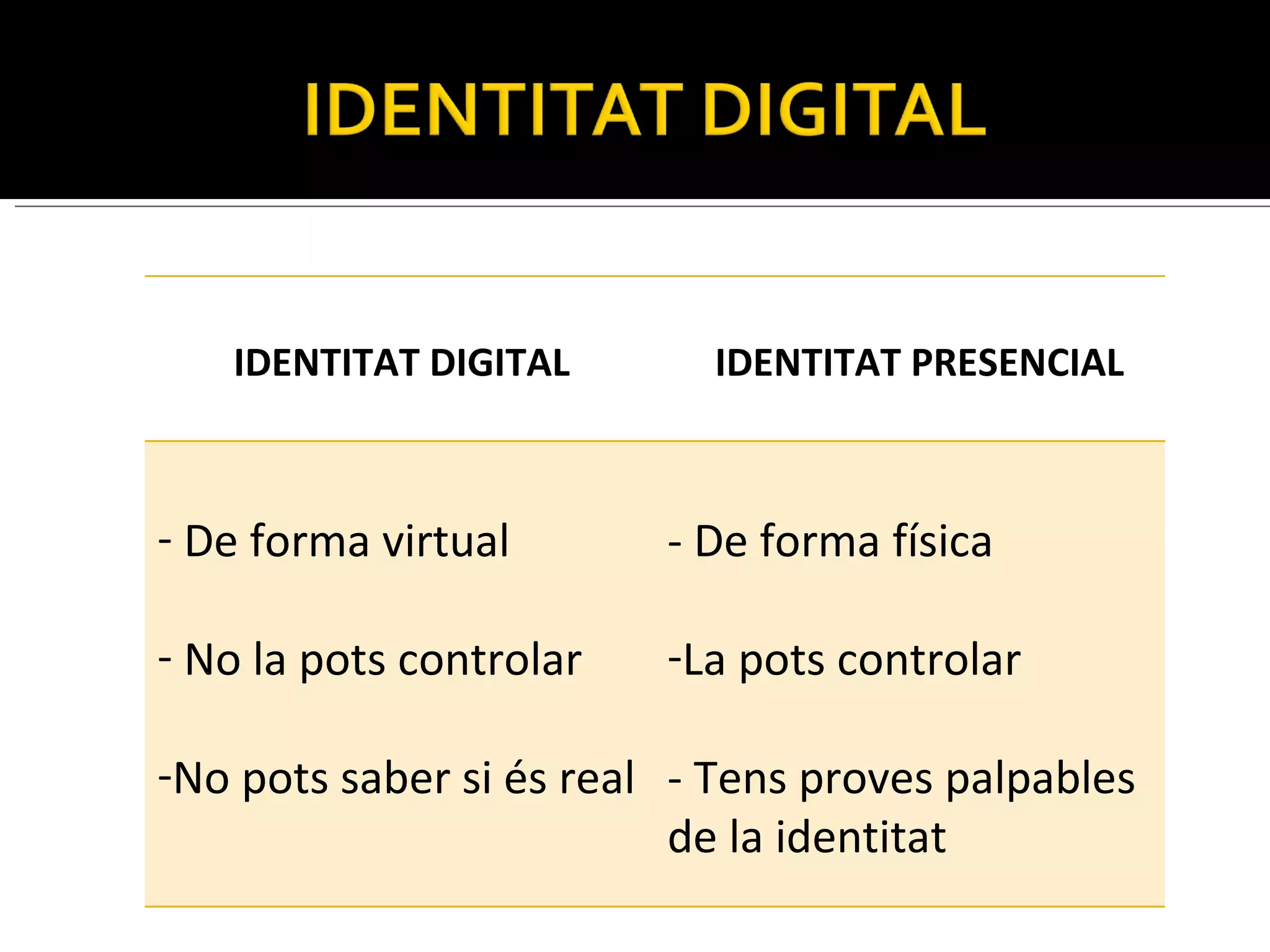IDENTITAT DIGITAL IDENTITAT PRESENCIAL De forma virtual No la  pots controlar No pots saber si és real - De forma física La pots controlar -  Tens proves palpables de la identitat 