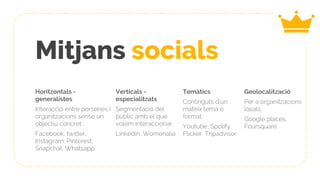 Mitjans socials
Horitzontals -
generalistes
Interacció entre persones i
organitzacions sense un
objectiu concret.
Facebook, twitter,
Instagram, Pinterest,
Snapchat, Whatsapp
Verticals -
especialitzats
Segmentació del
públic amb el que
volem interaccionar.
Linkedin, Womenalia
Temàtics
Continguts d’un
mateix tema o
format.
Youtube, Spotify,
Flicker, Tripadvisor
Geolocalització
Per a organitzacions
locals.
Google places,
Foursquare
 