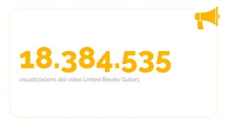 18.384.535visualitzacions del vídeo United Breaks Guitars
 