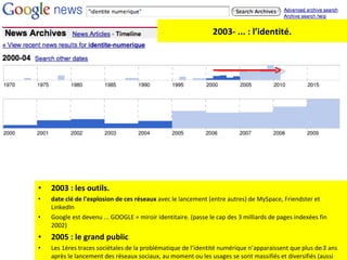 2003 : les outils.  date clé de l'explosion de ces réseaux  avec le lancement (entre autres) de MySpace, Friendster et LinkedIn Google est devenu ... GOOGLE = miroir identitaire. (passe le cap des 3 milliards de pages indexées fin 2002) 2005 : le grand public Les 1ères traces sociétales de la problématique de l’identité numérique n’apparaissent que plus de 2 ans après le lancement des réseaux sociaux, au moment ou les usages se sont massifiés et diversifiés (aussi bien vers le grand public que vers les communautés « de niche ») 2003- ... : l’identité. 