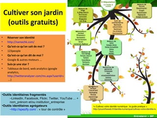 Cultiver son jardin (outils gratuits) « Cultivez votre identité numérique : le guide pratique »  http://youontheweb.fr/identite-numerique/cultivez-votre-identite-numerique-le-guide-pratique/   Réserver son identité http://namechk.com/ Qu’est-ce qu’on sait de moi ? 123people Qu’est-ce qu’on dit de moi ? Google & autres moteurs ... Suis-je une star ? Tableaux de bord, web analytics (google analytics,  http://twitteranalyzer.com/ms.aspx?userId=affordanceinfo  ...) Outils identitaires fragmentés LinkedIn, Facebook, Flickr, Twitter, YouTube ... + nom_prénom et/ou institution_entreprise Outils identitaires agrégateurs http://spezify.com/  : « tour de contrôle » 