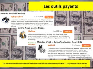 Les outils payants Les marchés sont des conversations + Les conversations décident de la réputation = La réputation est un marché http://www.reputationdefender.com 