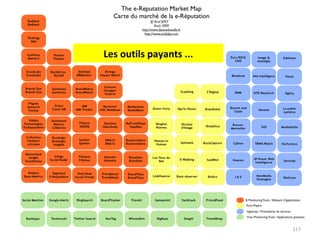 Les outils payants ... 