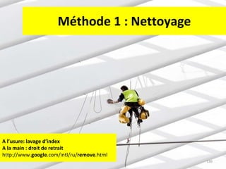 Méthode 1 : Nettoyage A l’usure: lavage d’index A la main : droit de retrait http://www. google .com/intl/ru/ remove .html 