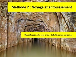 Méthode 2 : Noyage et enfouissement Objectif : descendre sous la ligne de flottaison du navigateur  