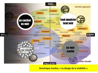 Dominique Cardon, « Le design de la visibilité ». 