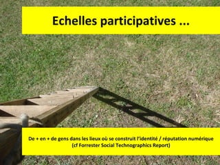 Echelles participatives ... De + en + de gens dans les lieux où se construit l’identité / réputation numérique (cf Forrester Social Technographics Report) 