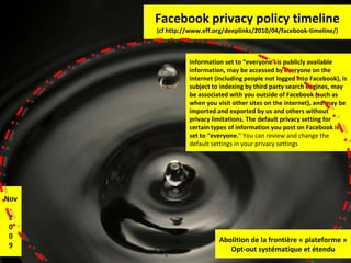 Facebook privacy policy timeline (cf http://www.eff.org/deeplinks/2010/04/facebook-timeline/) Information set to “everyone” is publicly available information, may be accessed by everyone on the Internet (including people not logged into Facebook), is subject to indexing by third party search engines, may be associated with you outside of Facebook (such as when you visit other sites on the internet), and may be imported and exported by us and others without privacy limitations. The default privacy setting for certain types of information you post on Facebook is set to “everyone. ” You can review and change the default settings in your privacy settings Nov. 2 0 0 9 Abolition de la frontière « plateforme » Opt-out systématique et étendu 