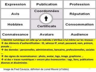 L’identité numérique est celle qu’un individu s’attribue à lui-même sur les réseaux :   des éléments d’authentification : ID, adresse IP, email, password, nom, prénom, pseudo …   des données : personnelles, administratives, bancaires, professionnelles, sociales …   des signes de reconnaissance : photo, avatar, logo, image, graphisme …   et des « traces numériques » encore plus évanescentes : tags, liens, publications diverses et disséminées  Image de Fred Cavazza, définition de Lionel Maurel (cf biblio) 