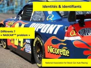 Identités & identifiants Différents ? « NASCAR** problem » National Association for Stock Car Auto Racing 