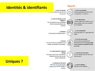 Identités & identifiants Uniques ? 