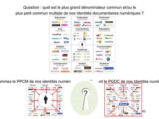 Question : quel est le plus grand dénominateur commun et/ou le  plus petit commun multiple de nos identités documentaires numériques ?  Nous sommes le PPCM de nos identités numériques Ils sont le PGDC de nos identités numériques ? 