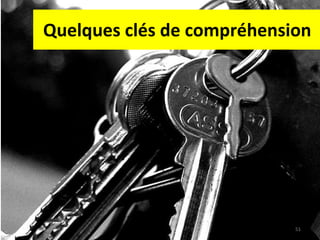 Quelques clés de compréhension 
