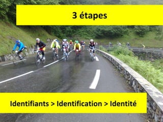 3 étapes Identifiants > Identification > Identité 