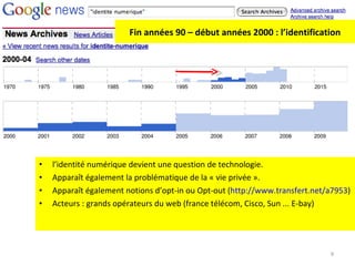 l’identité numérique devient une question de technologie.  Apparaît également la problématique de la « vie privée ».  Apparaît également notions d’opt-in ou Opt-out ( http://www.transfert.net/a7953 ) Acteurs : grands opérateurs du web (france télécom, Cisco, Sun ... E-bay)  Fin années 90 – début années 2000 : l’identification 