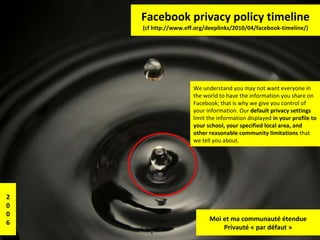 Facebook privacy policy timeline (cf http://www.eff.org/deeplinks/2010/04/facebook-timeline/) We understand you may not want everyone in the world to have the information you share on Facebook; that is why we give you control of your information. Our  default privacy settings  limit the information displayed  in your profile to your school, your specified local area, and other reasonable community limitations  that we tell you about. 2 0 0 6 Moi et ma communauté étendue Privauté « par défaut » 
