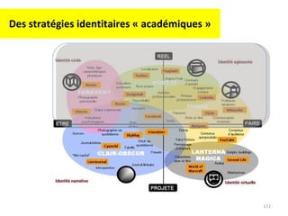 Des stratégies identitaires « académiques » 