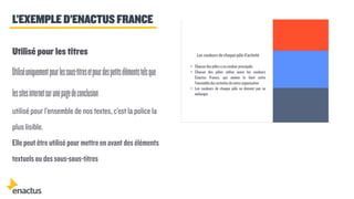Comment créer son identité de marque