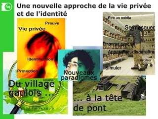 Identites Actives I&L 2.0