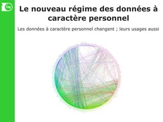 Identites Actives I&L 2.0
