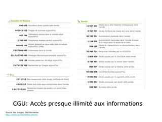 CGU: Accès presque illimité aux informations Source des images: Worldometres http://www.worldometers.info/fr/ 