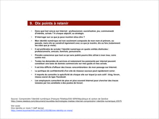 Source: Comprendre l’identité numérique (François Filliettaz/DSI-SEM/République et canton de Genève
http://www.needocs.com/document/nouvelles-technologies-medias-internet-comprendre-l-identite-numerique,15575
Voir aussi
One identity or more ? (Jeff Jarvis)
http://www.buzzmachine.com/2011/03/08/one-identity-or-more/

 