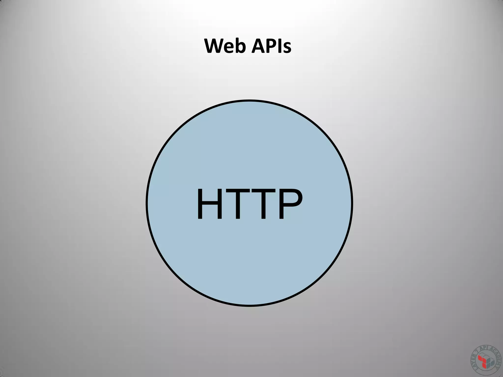 Web APIs
HTTP
 