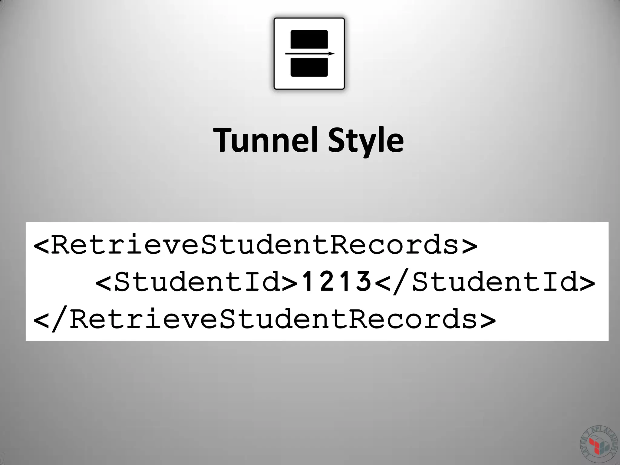 Tunnel Style
<RetrieveStudentRecords>
<StudentId>1213</StudentId>
</RetrieveStudentRecords>
 