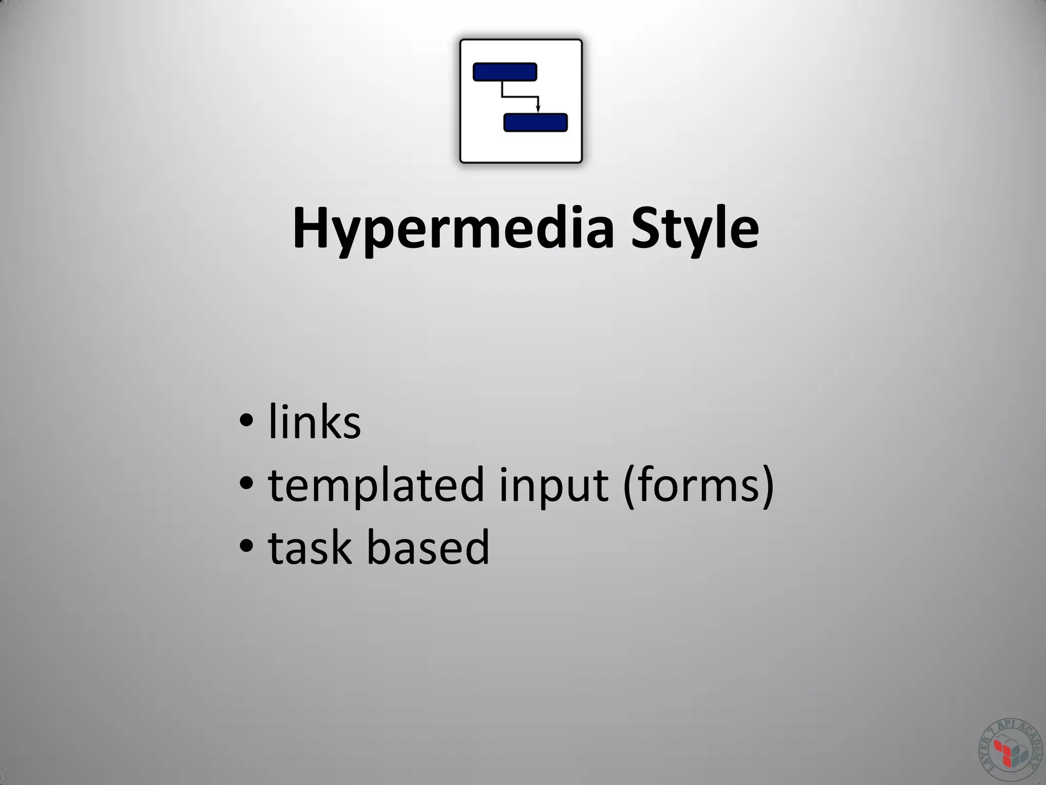 Hypermedia Style
• links
• templated input (forms)
• task based
 