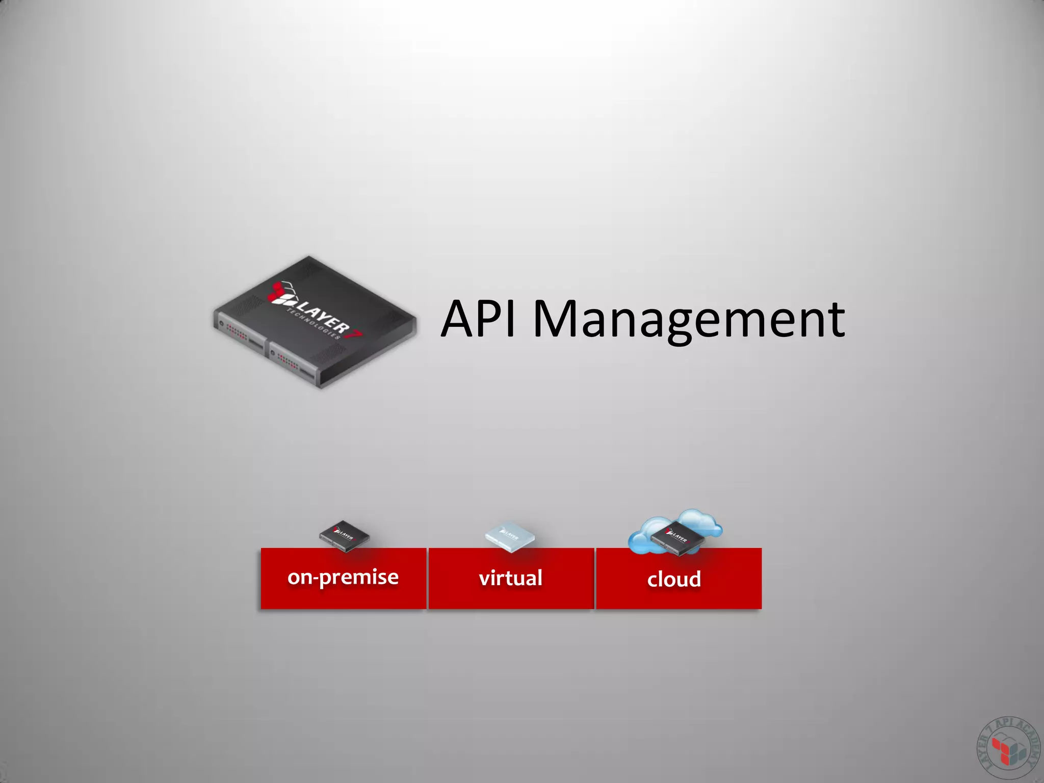 API Management
virtual cloudon-premise
 