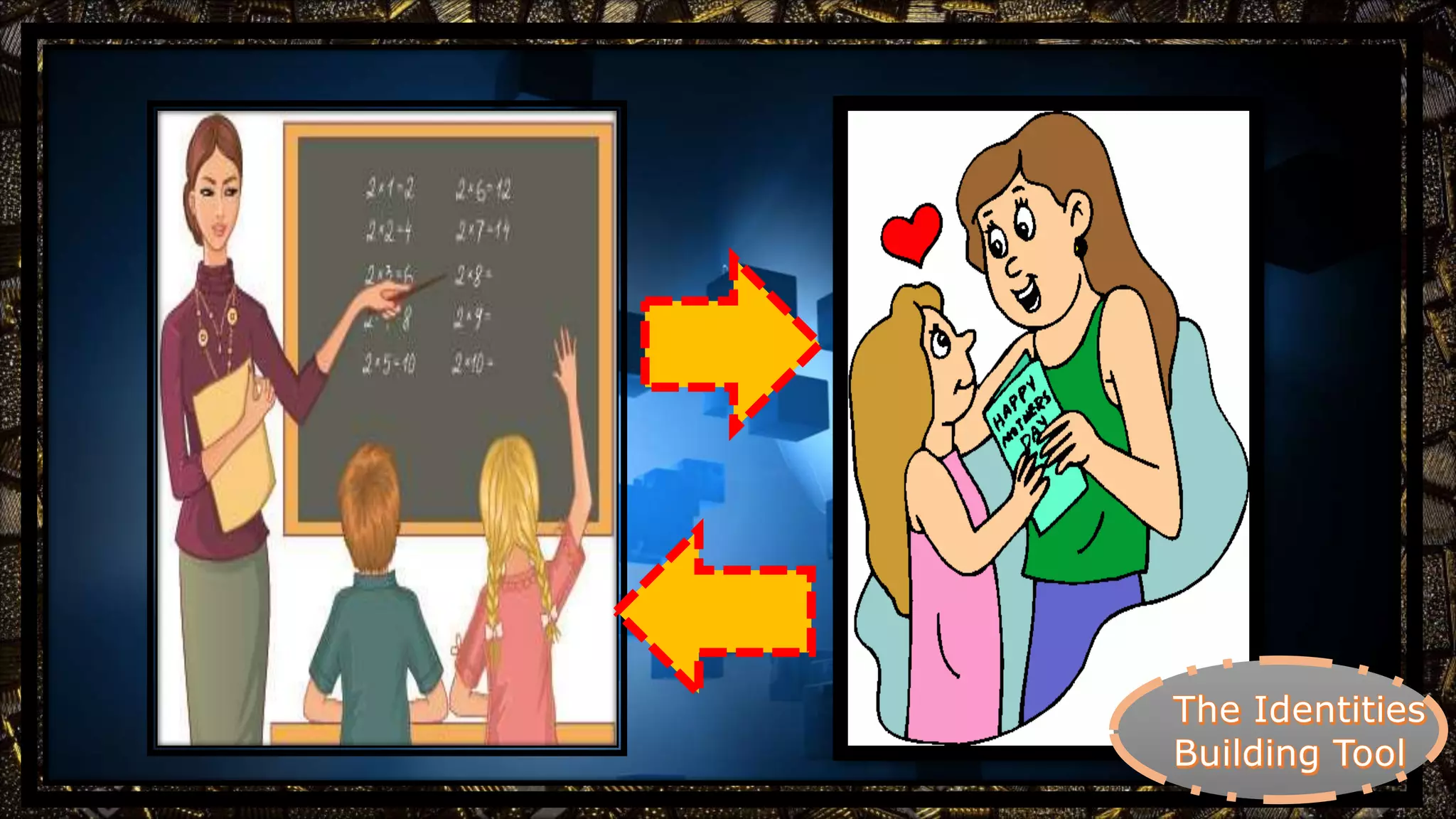 Identitites buidling tool in discourse