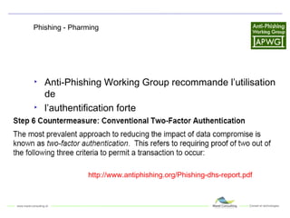 Phishing - Pharming Anti-Phishing Working Group recommande l’utilisation de  l’authentification forte http://www.antiphishing.org/Phishing-dhs-report.pdf 