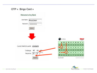 OTP «  Bingo Card » 9 2 AnyUser ****** 