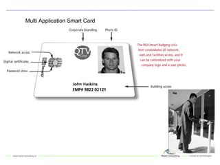 Multi Application Smart Card 