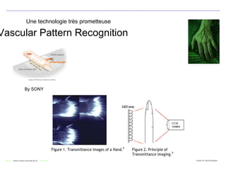 Une technologie très prometteuse Vascular Pattern Recognition  By SONY 