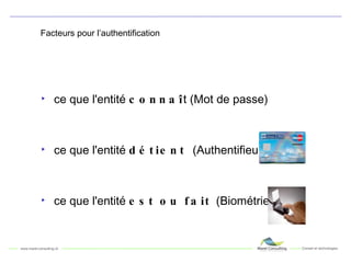Facteurs pour l’authentification ce que l'entité  connaî t (Mot de passe) ce que l'entité  détient   (Authentifieur) ce que l'entité  est ou fait  (Biométrie) 