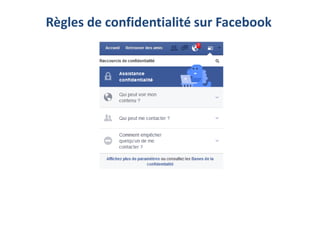 Règles de confidentialité sur Facebook
 
