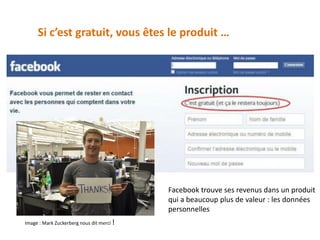 Si c’est gratuit, vous êtes le produit …
Image : Mark Zuckerberg nous dit merci !
Facebook trouve ses revenus dans un produit
qui a beaucoup plus de valeur : les données
personnelles
 