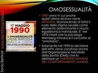 OMOSESSUALITÀ
• 1987 anno in cui anche
quest’ultima dicitura viene
eliminata, riconoscendo di fatto il
ruolo dello stigma sociale come
elemento determinante il vissuto
egodistonico individuale. E’ nel
1973 infatti che lo psicologo
Weinberg introduce il concetto di
“omofobia”.
• Solamente nel 1990 la decisione
dell’APA viene condivisa anche
dall’Organizzazione Mondiale
della Sanità (OMS) che la
definisce un VARIANTE NATURAE
DEL COMPORTAMENTO UMANO.
SoniaBertinatwww.identitaingabbia.it
 