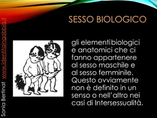 SESSO BIOLOGICO
gli elementibiologici
e anatomici che ci
fanno appartenere
al sesso maschile e
al sesso femminile.
Questo ovviamente
non è definito in un
senso o nell’altro nei
casi di Intersessualità.
SoniaBertinatwww.identitaingabbia.it
 