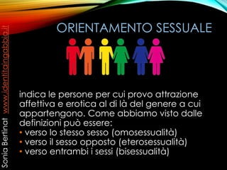 ORIENTAMENTO SESSUALE
indica le persone per cui provo attrazione
affettiva e erotica al di là del genere a cui
appartengono. Come abbiamo visto dalle
definizioni può essere:
• verso lo stesso sesso (omosessualità)
• verso il sesso opposto (eterosessualità)
• verso entrambi i sessi (bisessualità)
SoniaBertinatwww.identitaingabbia.it
 