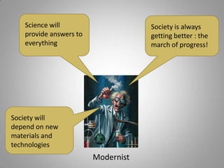 Postmodernism?Much less certainty about ‘progress’