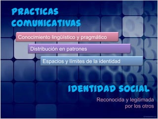 Practicas comunicativasConocimiento lingüístico y pragmáticoDistribución en patronesEspacios y límites de la identidadIdentidad socialReconocida y legitimada por los otros