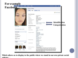 Identification Categorization   For example Facebook… Which allows us to display to the public where we stand in our own private social spheres…  