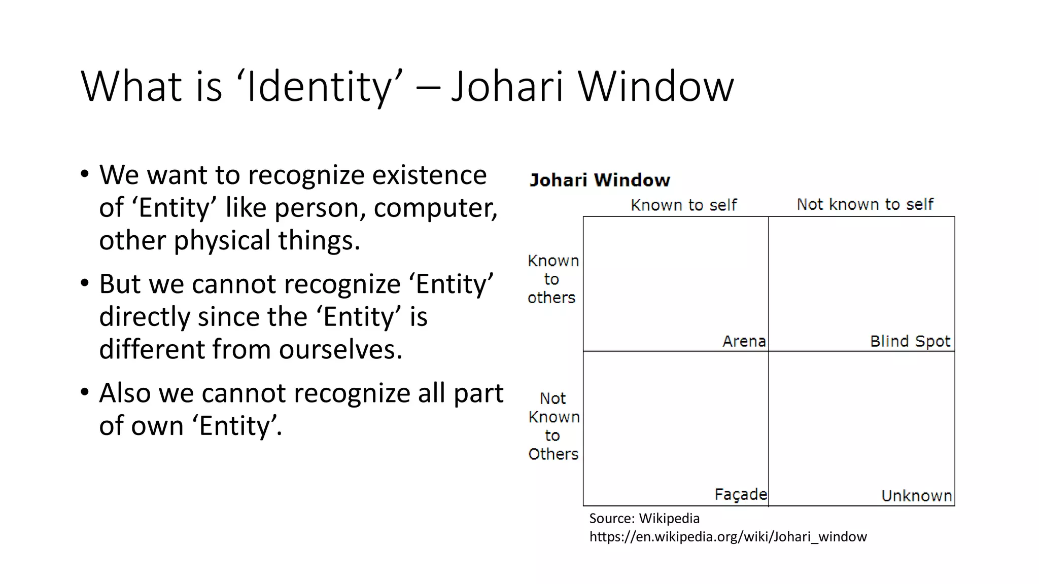 What is ‘Identity’ – Johari Window
• We want to recognize existence
of ‘Entity’ like person, computer,
other physical things.
• But we cannot recognize ‘Entity’
directly since the ‘Entity’ is
different from ourselves.
• Also we cannot recognize all part
of own ‘Entity’.
Source: Wikipedia
https://en.wikipedia.org/wiki/Johari_window
 