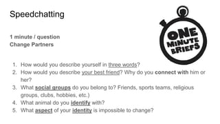 Speedchatting
1 minute / question
Change Partners
1. How would you describe yourself in three words?
2. How would you describe your best friend? Why do you connect with him or
her?
3. What social groups do you belong to? Friends, sports teams, religious
groups, clubs, hobbies, etc.)
4. What animal do you identify with?
5. What aspect of your identity is impossible to change?
 