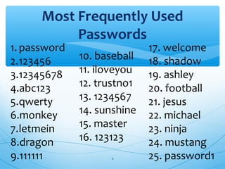 Most Frequently Used
Passwords
8
1.password
2.123456
3.12345678
4.abc123
5.qwerty
6.monkey
7.letmein
8.dragon
9.111111
10. baseball
11. iloveyou
12. trustno1
13. 1234567
14. sunshine
15. master
16. 123123
17. welcome
18. shadow
19. ashley
20. football
21. jesus
22. michael
23. ninja
24. mustang
25. password1
 