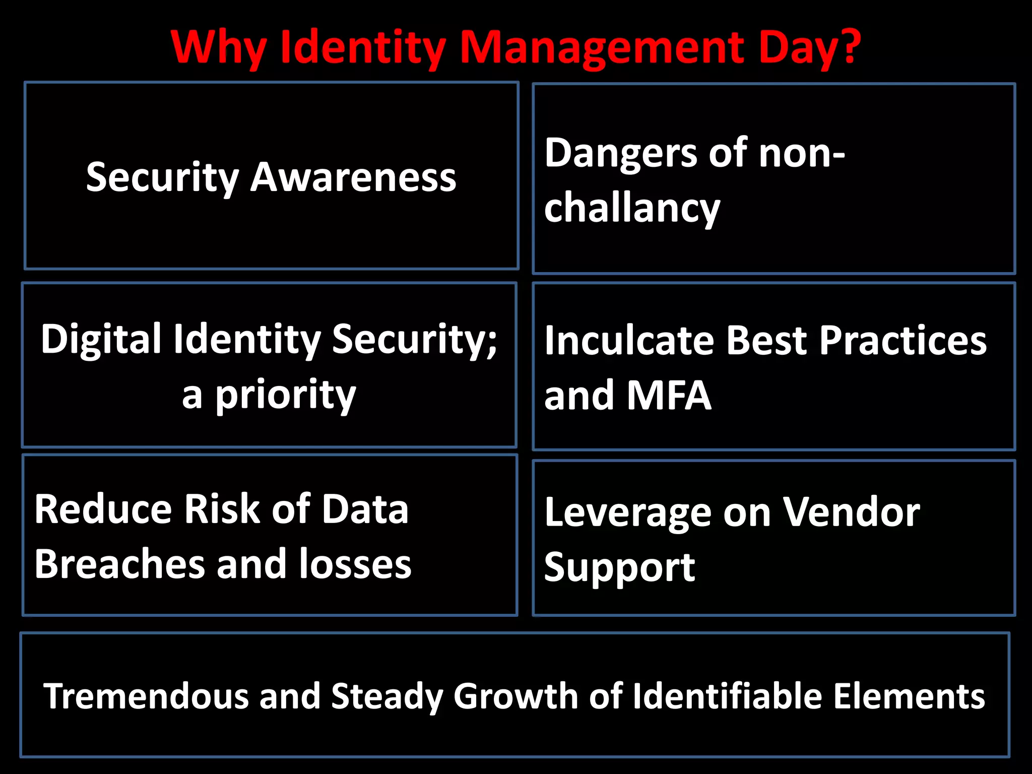 Why Identity Management Day?
Security Awareness
Digital Identity Security;
a priority
Reduce Risk of Data
Breaches and losses
Dangers of non-
challancy
Inculcate Best Practices
and MFA
Tremendous and Steady Growth of Identifiable Elements
Leverage on Vendor
Support
 