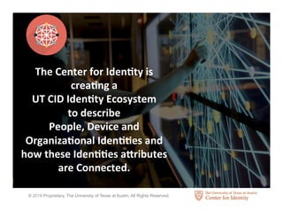 © 2018 Proprietary, The University of Texas at Austin, All Rights Reserved.
The	Center	for	Iden-ty	is	
crea-ng	a		
UT	CID	Iden-ty	Ecosystem		
to	describe		
People,	Device	and	
Organiza-onal	Iden--es	and		
how	these	Iden--es	aAributes	
are	Connected.	
 