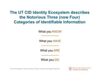 © 2018 Proprietary, The University of Texas at Austin, All Rights Reserved.
The UT CID Identity Ecosystem describes
the Notorious Three (now Four)
Categories of Identifiable Information
What you KNOW
What you HAVE
What you ARE
What you DO
 